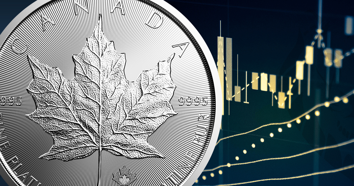 Platinum Charts Today: Spot Price Per Ounce