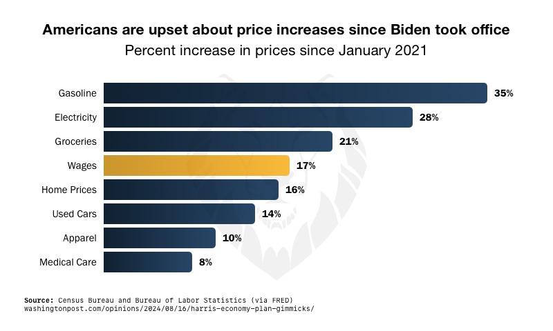 What Kamala Means to Retirement Savers