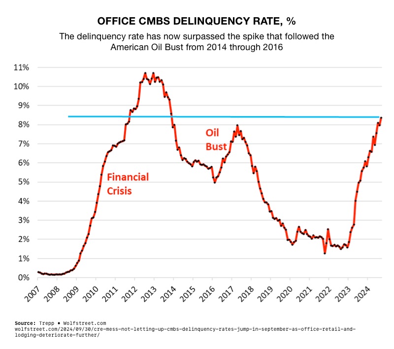 Crises Expose Cracks in Economy