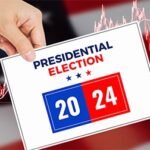 Election-Proof Your Portfolio