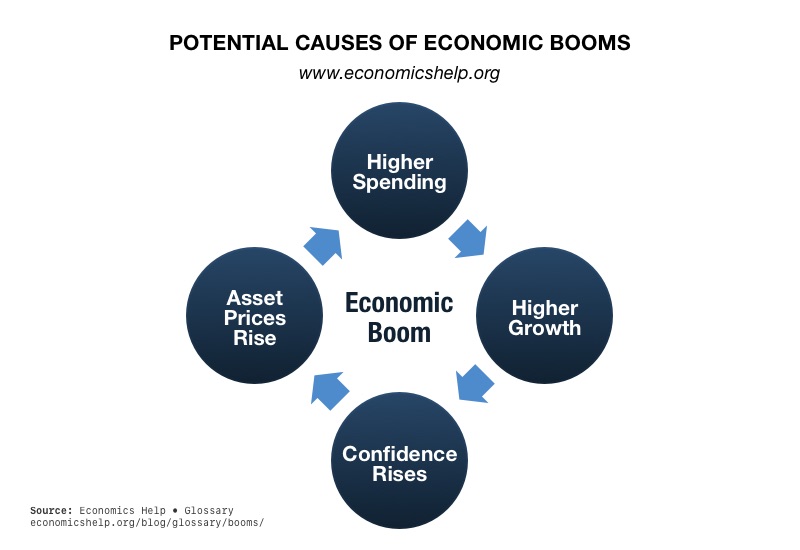 Beware Animal Spirits in 2025