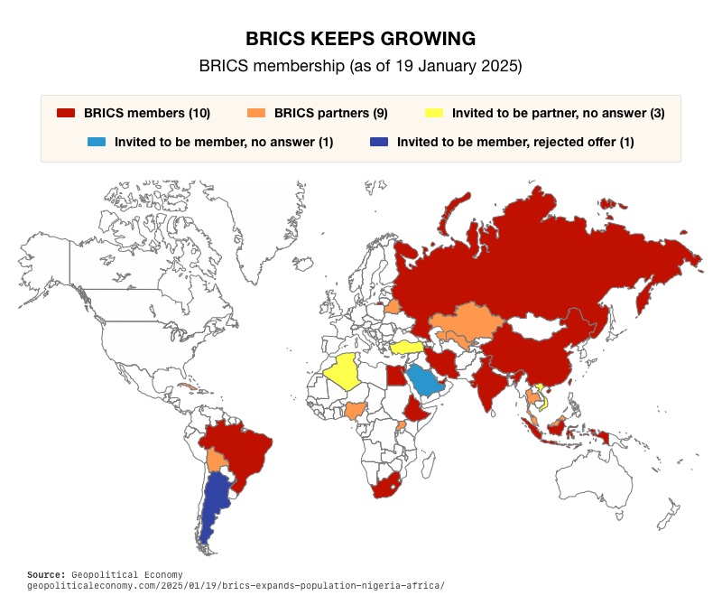 BRICS Gather Strength to Dethrone Dollar